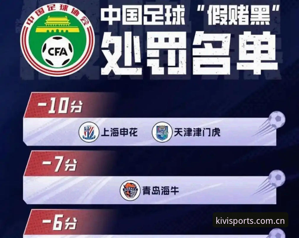 奇异果体育会员最新版 揭秘足协第三批禁足名单背后的足球黑幕:奇异果体育平台独家深度解析