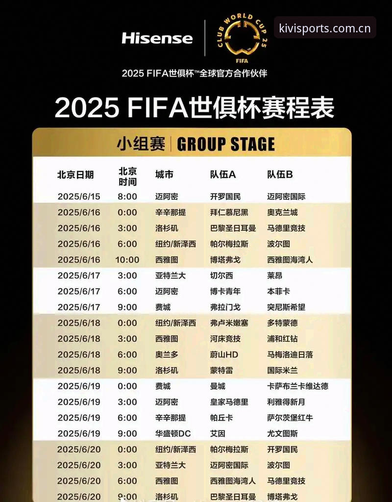 密集赛程冲击下的世界杯观赛指南：从卡拉格警告到球迷的理性观赛之道