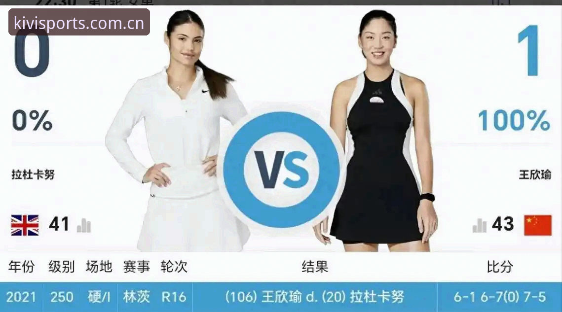 奇异果体育高清直播 法网女单前瞻必备知识:郑钦文保分战与王欣瑜种子之路